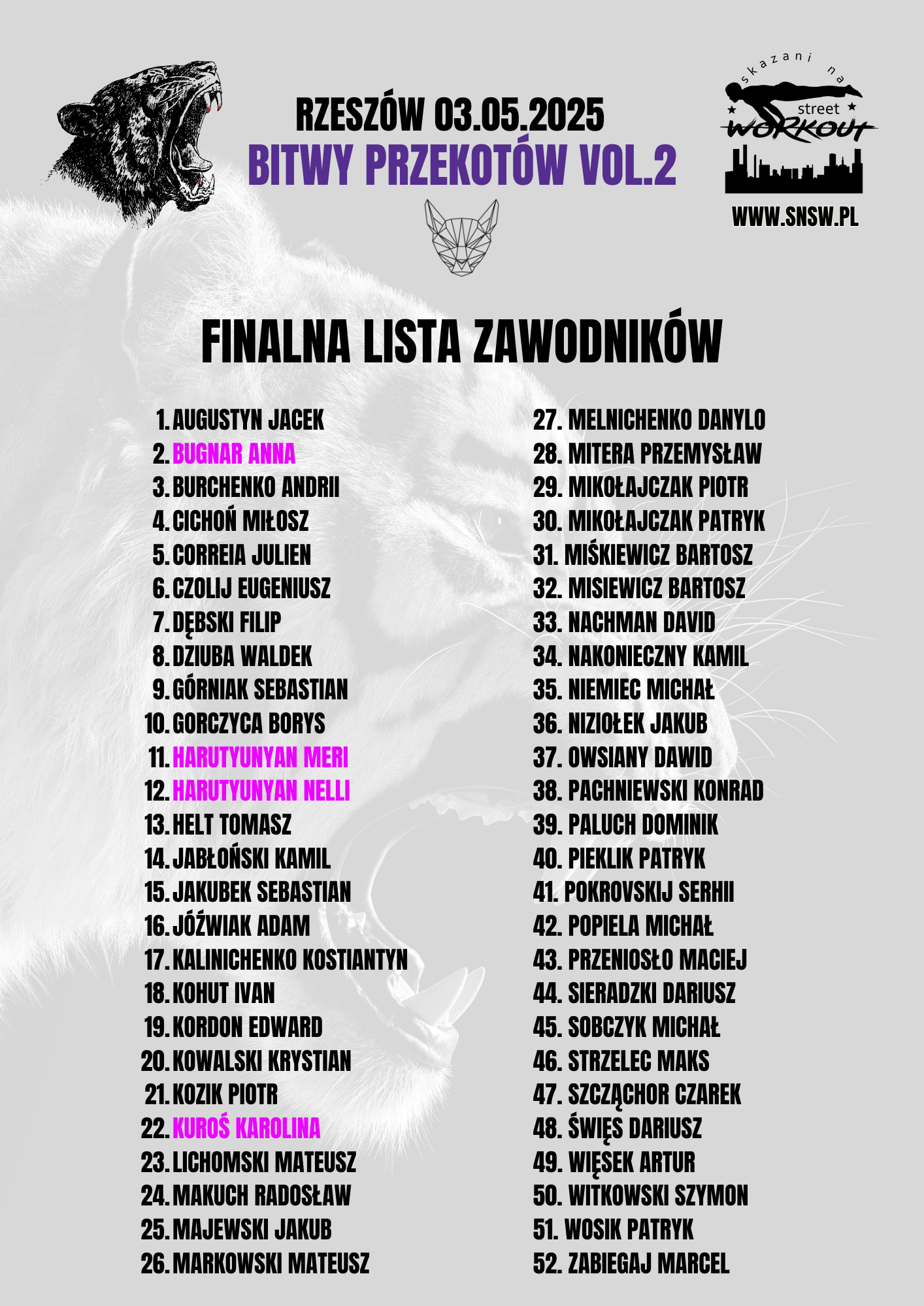 Nowa Lista Zawodników (2)